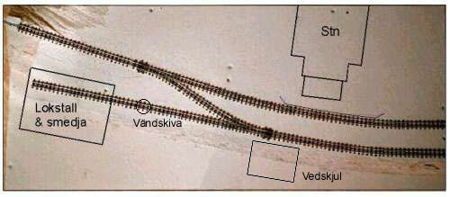Track layout including photo